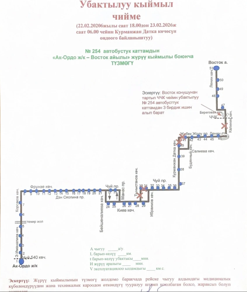 Бишкекте убактылуу Жибек Жолу проспектинин участогу жабылат жана сегиз автобус маршруту өзгөртүлөт