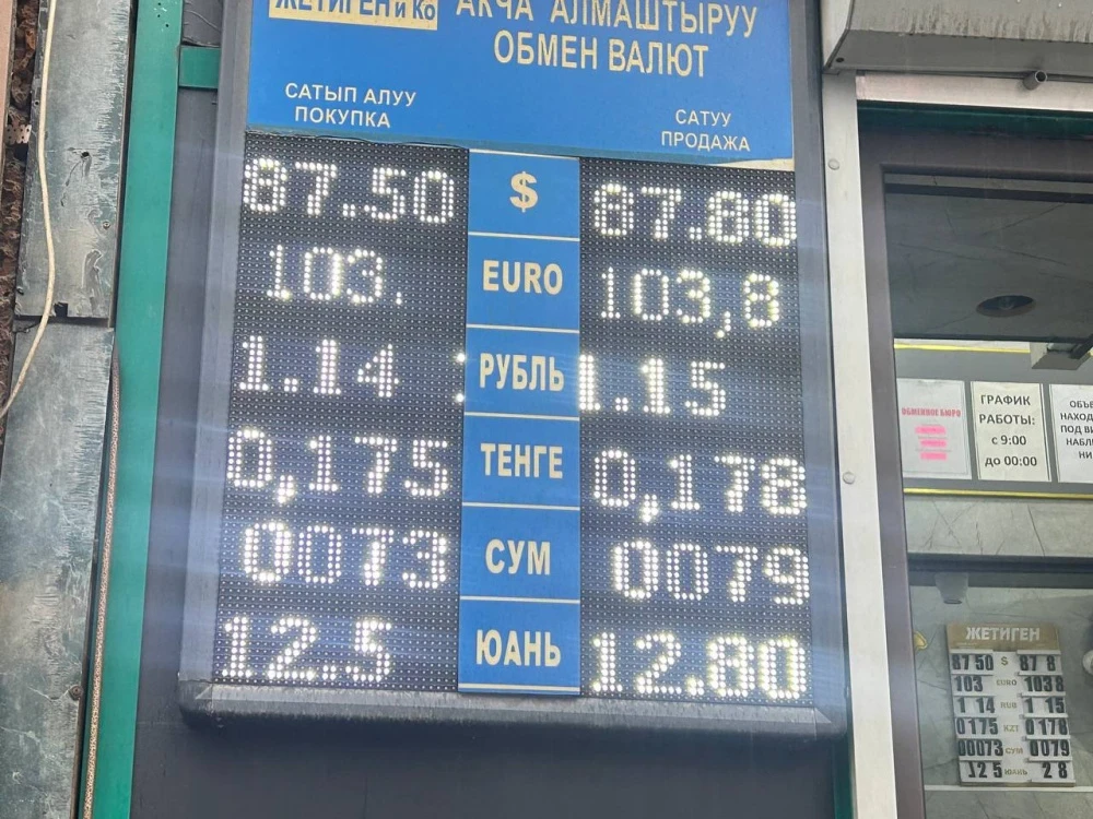 Валютанын курсу Моссоветте 25-февралда: рубль кымбаттады