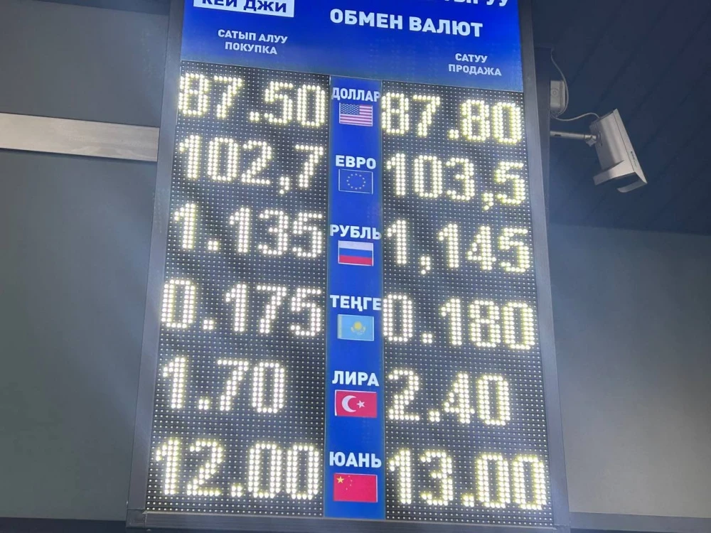 Обменный курс на Моссовете 26 февраля: какая валюта дешевеет?