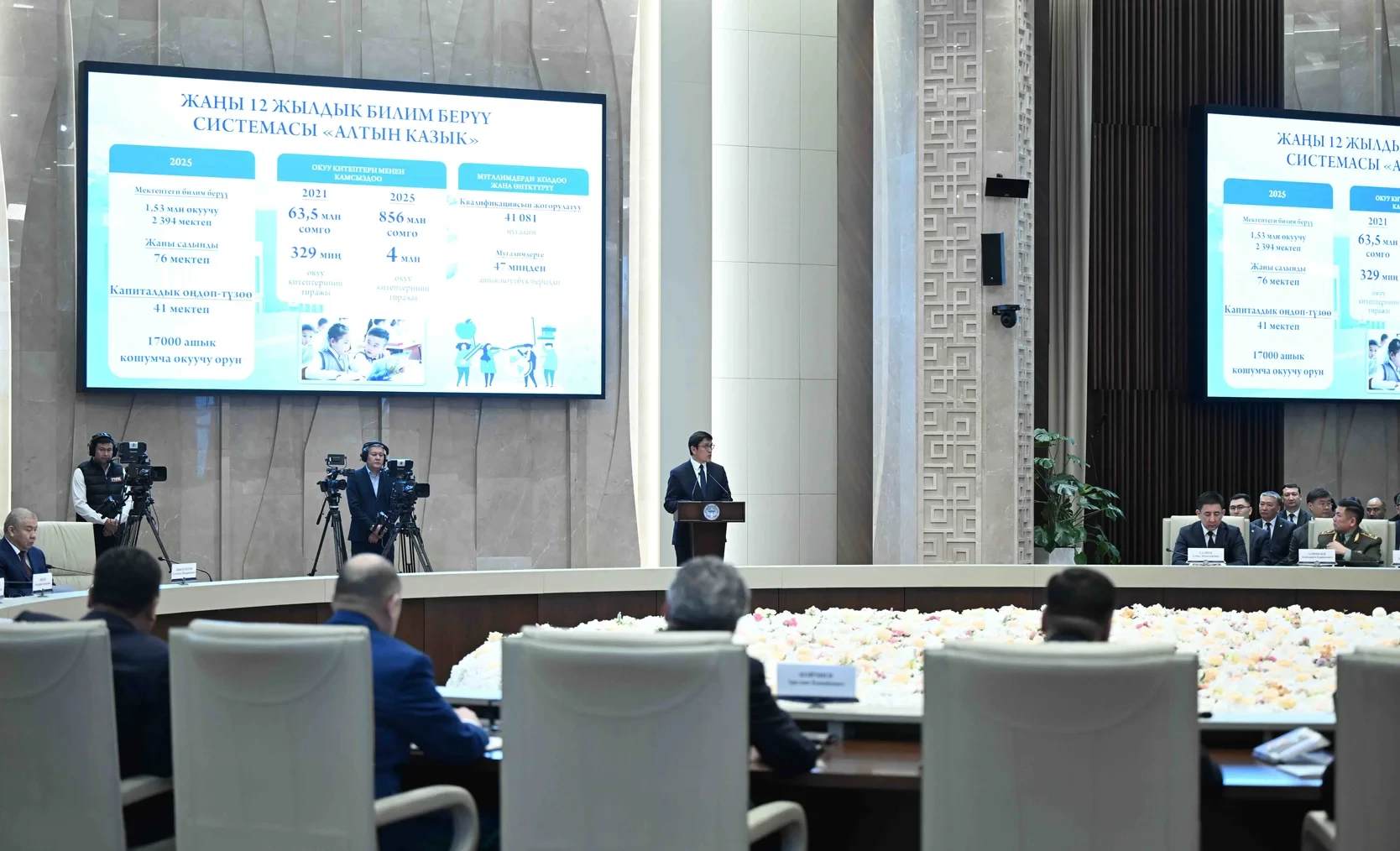 In 2025, the coverage of preschool education was 51%