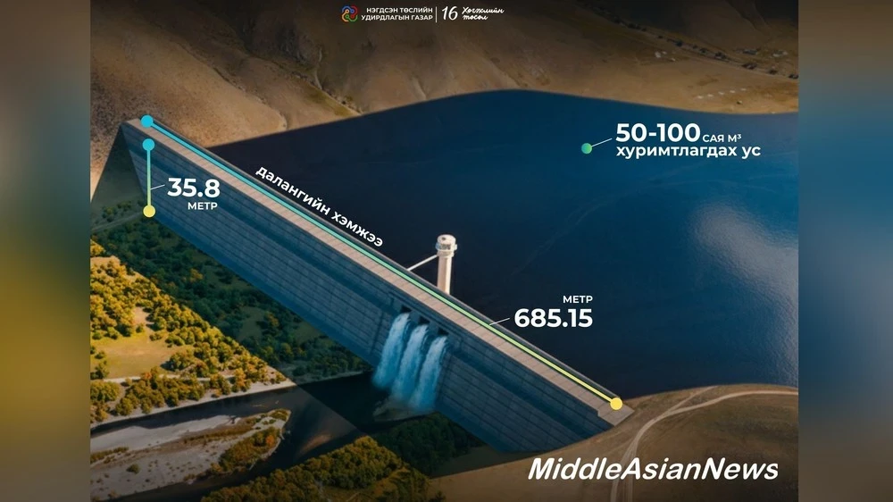 A Major Indian Company Will Undertake the Implementation of the "TuuL" Water Complex Construction Project