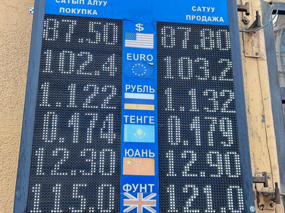 Exchange rates at the Moscow City Council on March 3