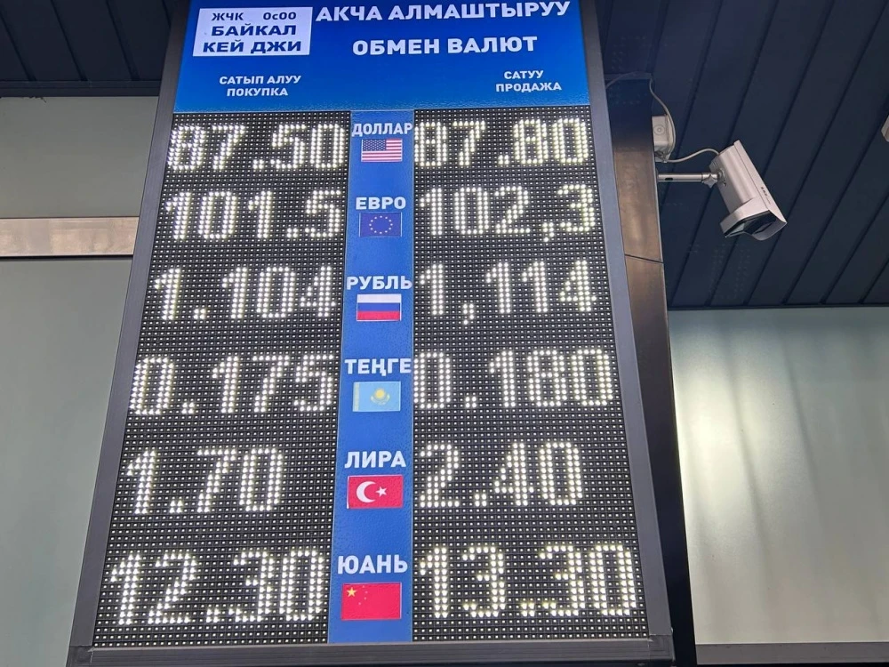 Моссоветтеги алмашуу курсу 9-мартта: кайсы валюта арзандады?