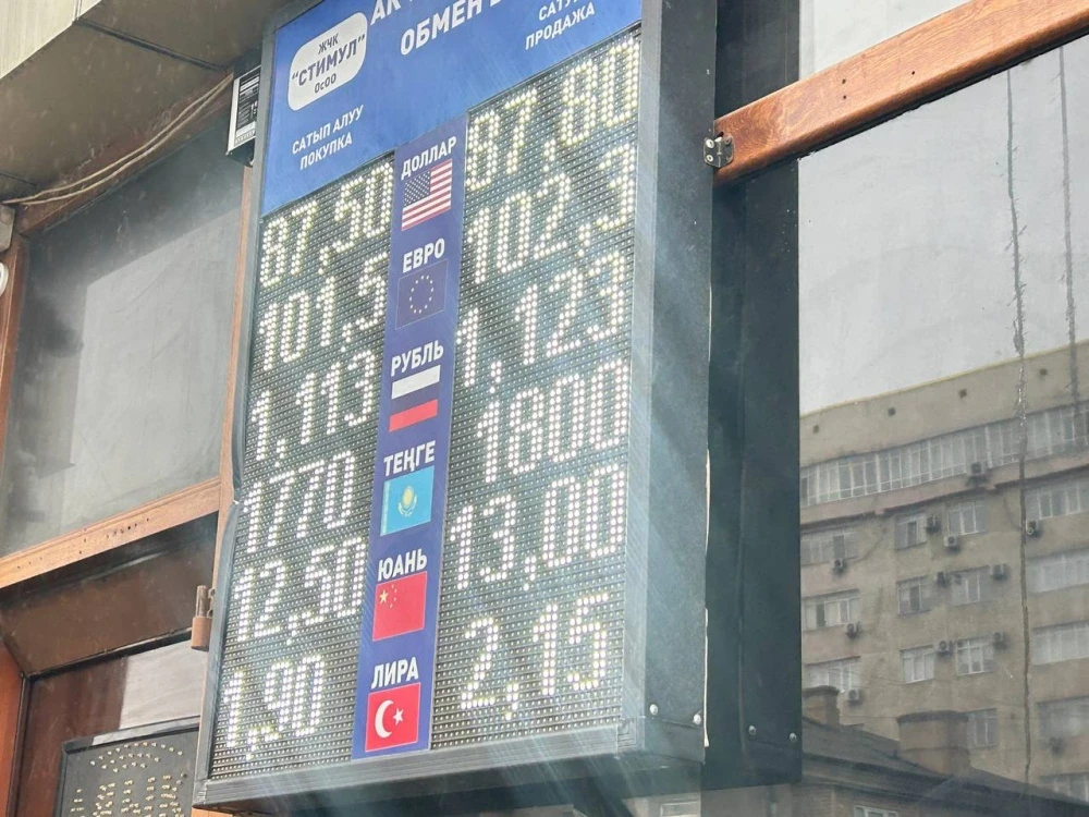 Моссоветте 10-марттагы валюта курсу: рубль кымбаттай баштады