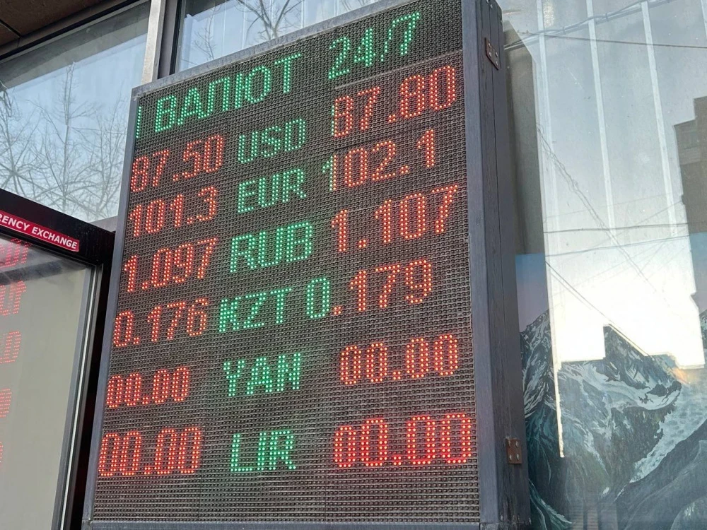 Моссоветтеги алмаштыруу курсу 12-март: кайсы валюта кайра арзандады?