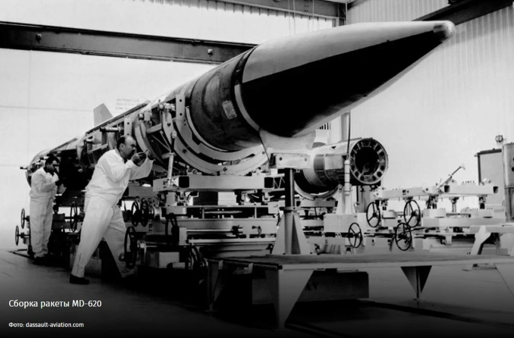 Сроктун узундугу: Израилдин ядролук куралдары тууралуу эмне белгилүү