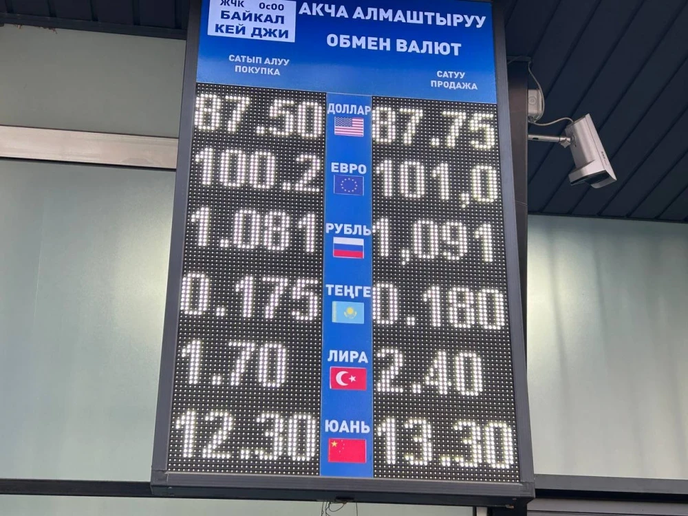 Курс валют на Моссовете 16 марта: доллар подешевел