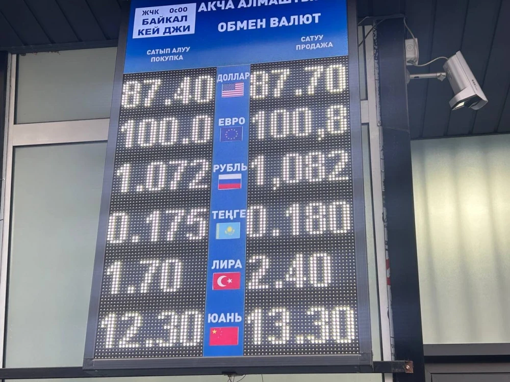 Валютанын курсу Моссоветте 17 март: доллар арзандады, рубль да