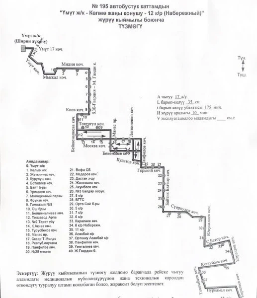 Бишкекте №195 автобустун маршруту өзгөртүлдү (схема)