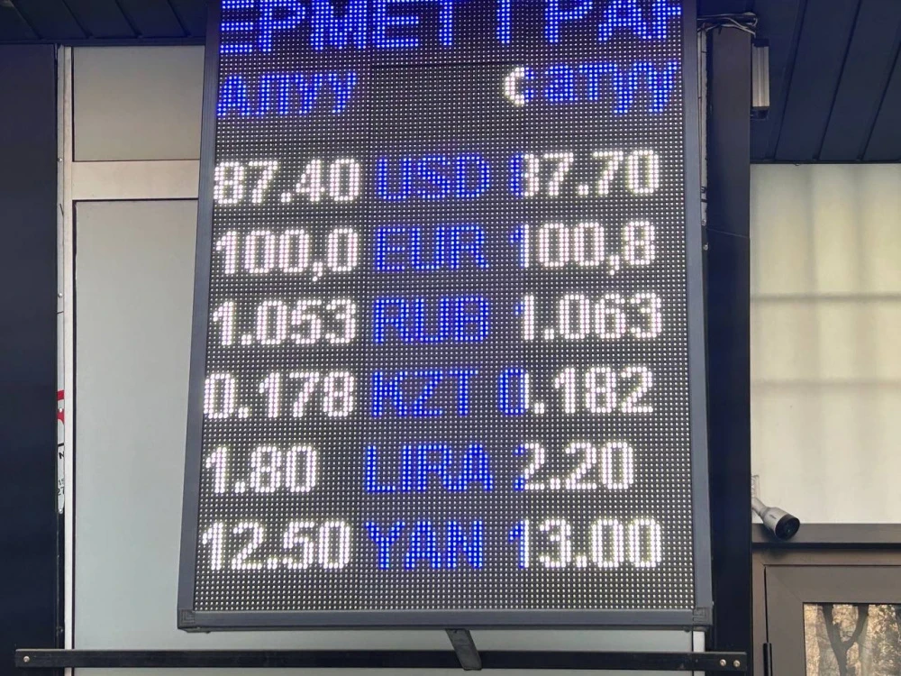 Моссоветтеги валюталардын курсу 18-март: рубльдин баасы төмөндөгөн