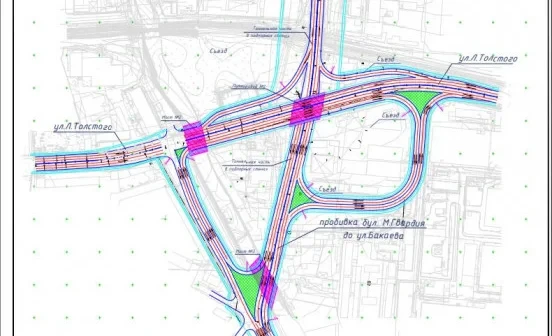 Молодой Гвардия жана Лев Толстой боюнча кандай жыйынтык болот - карта