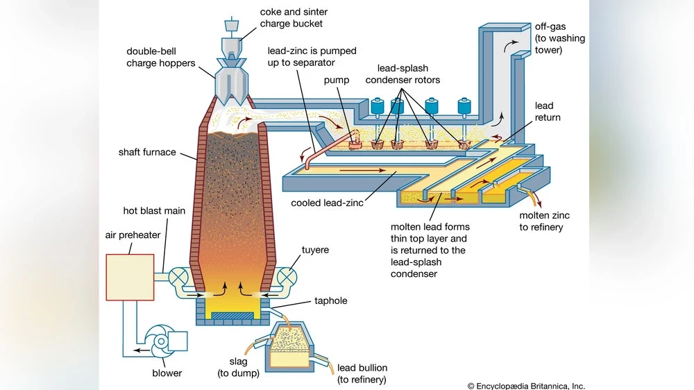 В Восточной Монголии близится к завершению строительство завода по переработке цинка