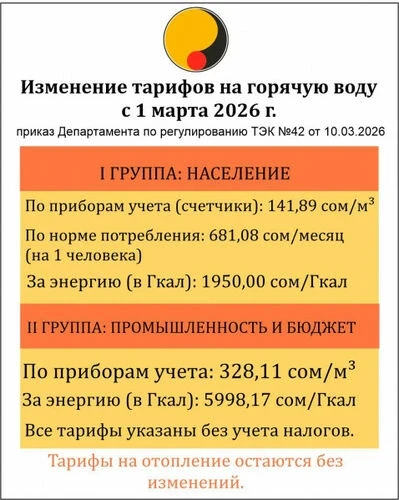 Чтобы не было шока? Кыргызстанцам напомнили о новых тарифах на горячую воду