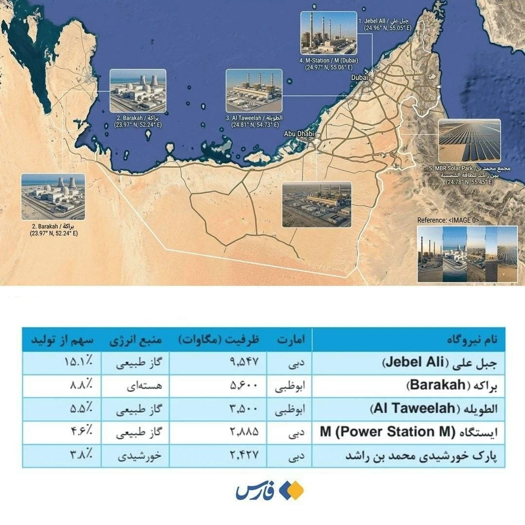 Attack on Iran. Tehran destroyed the E-3 Sentry radar reconnaissance aircraft