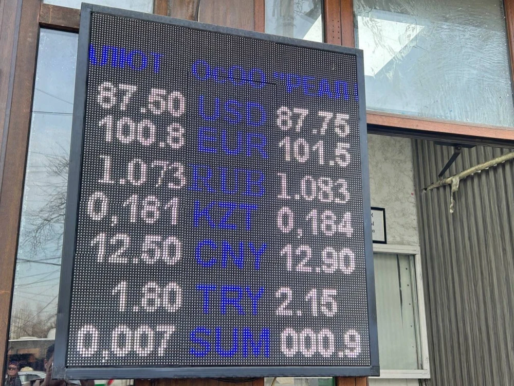 Моссоветтеги валюта курсу 1-апрель: рубль арзандады