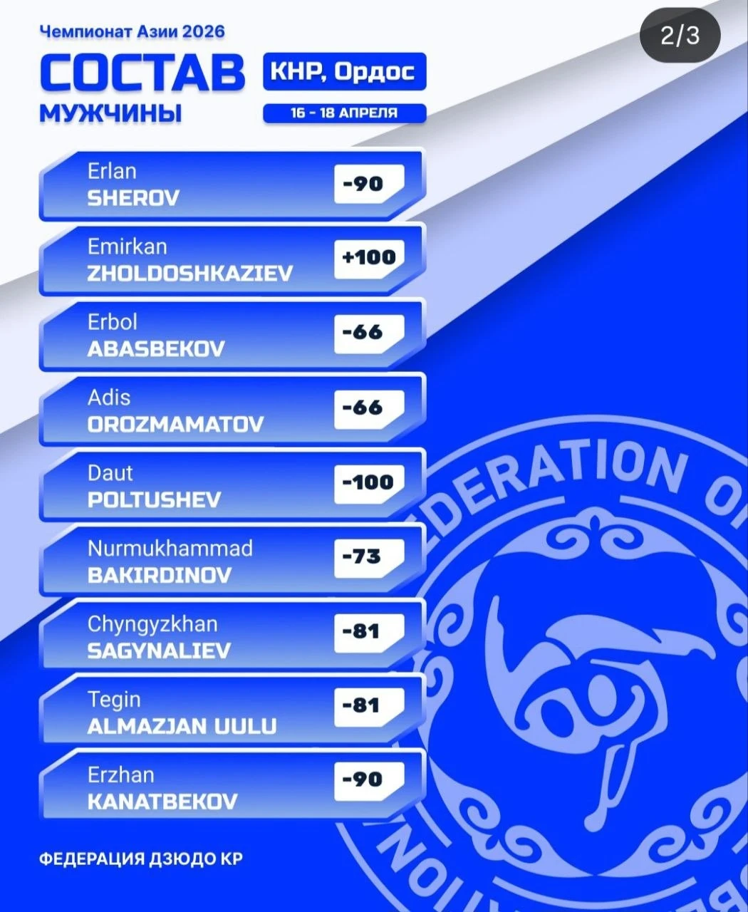 The Kyrgyzstan national judo team will participate in the World Championship. Team composition