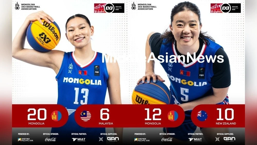 The women's basketball team of Mongolia won against Malaysia and New Zealand. Video